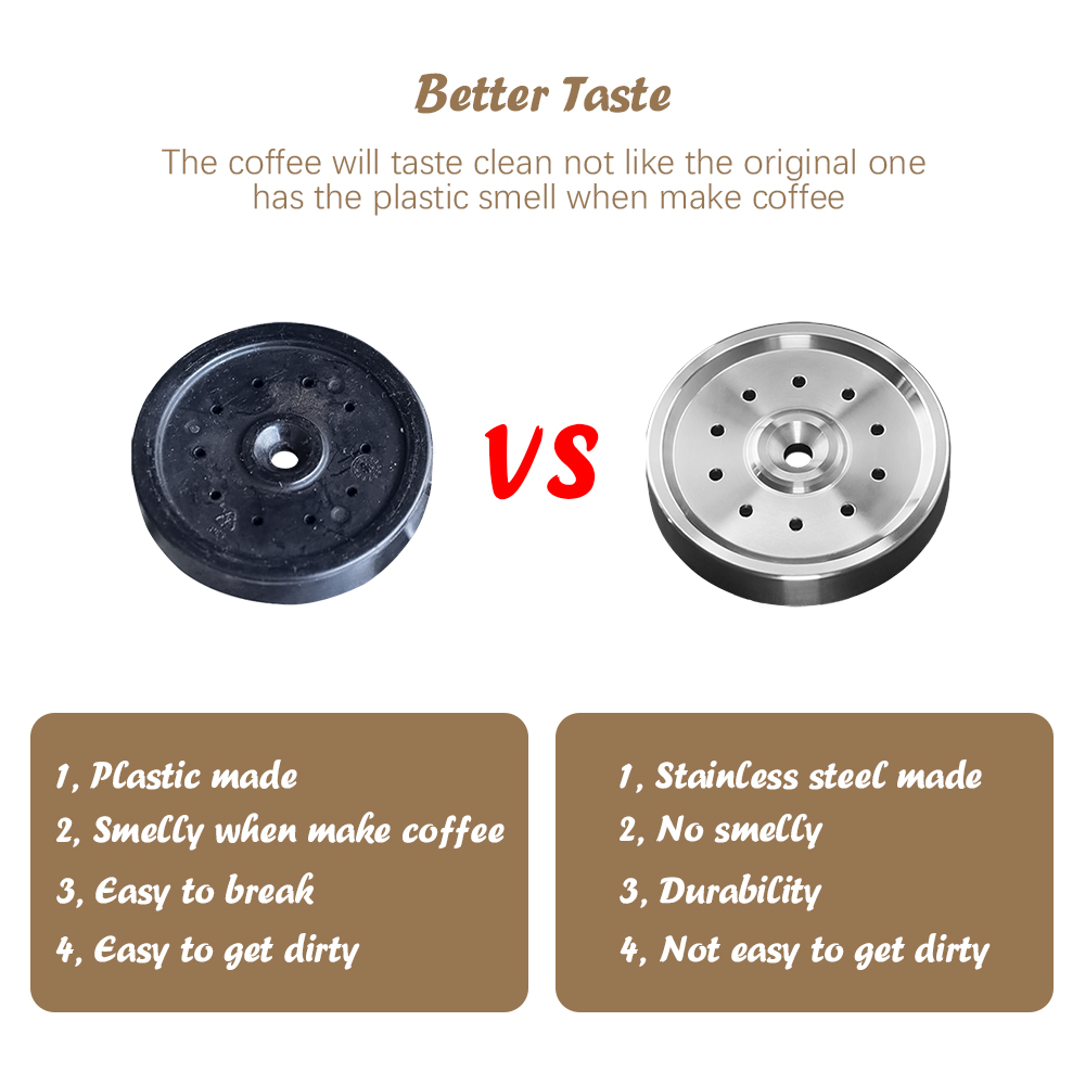 Stainless Steel Inner Shower S - Breville Espresso Bes870 recension och pris